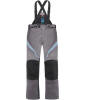 Icon Womens Raiden DKR Pants Click here to see more